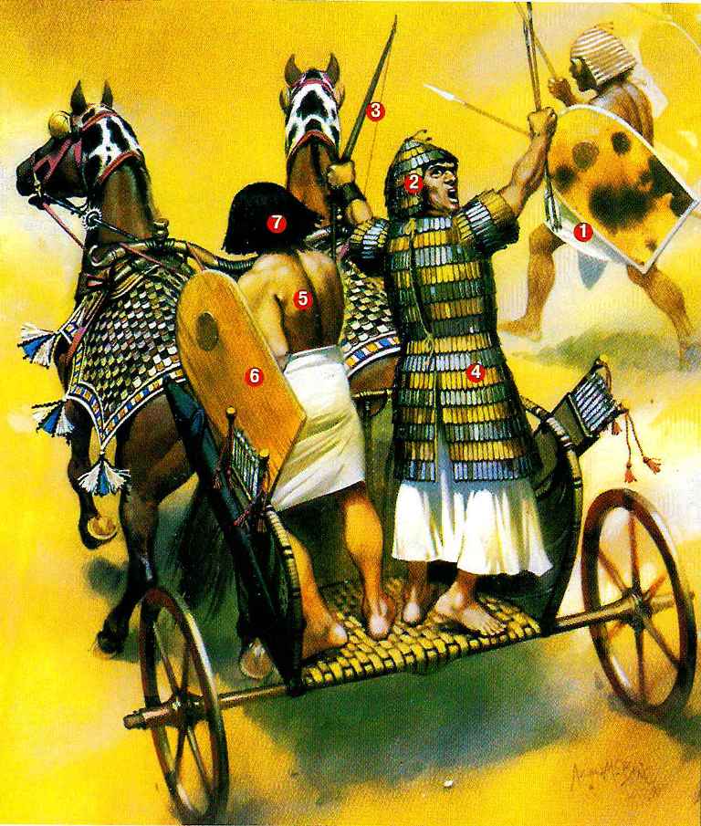 Египет колесницы