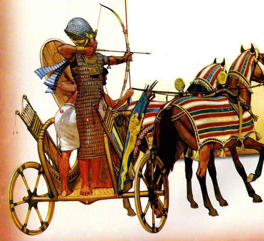 колесница Рамсеса